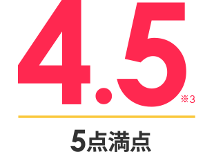 満足度89.6％